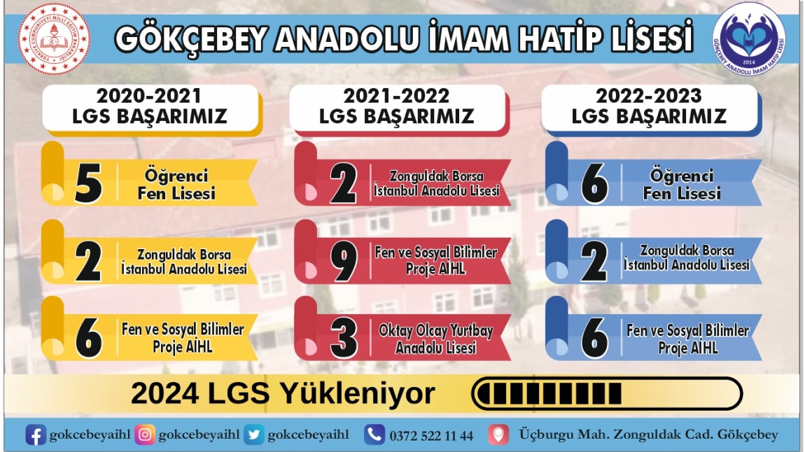 LGS Başarılarımız